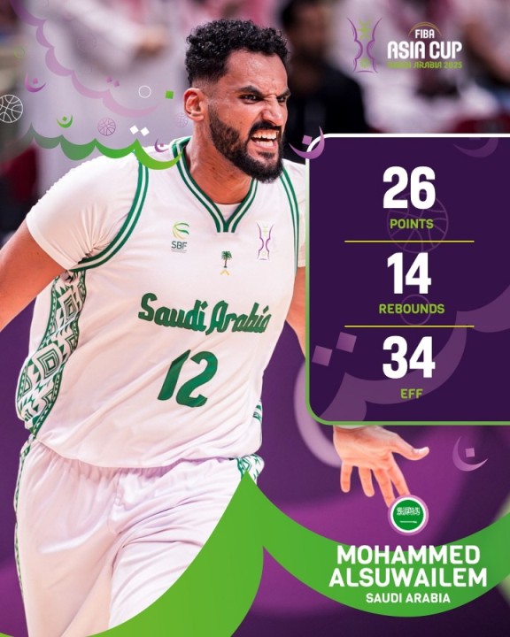 全能表现难救主！阿尔苏韦莱姆16中12空砍26分14板2帽